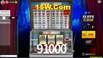 91000 Salvador - Statistics