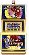 Games Directory 91000